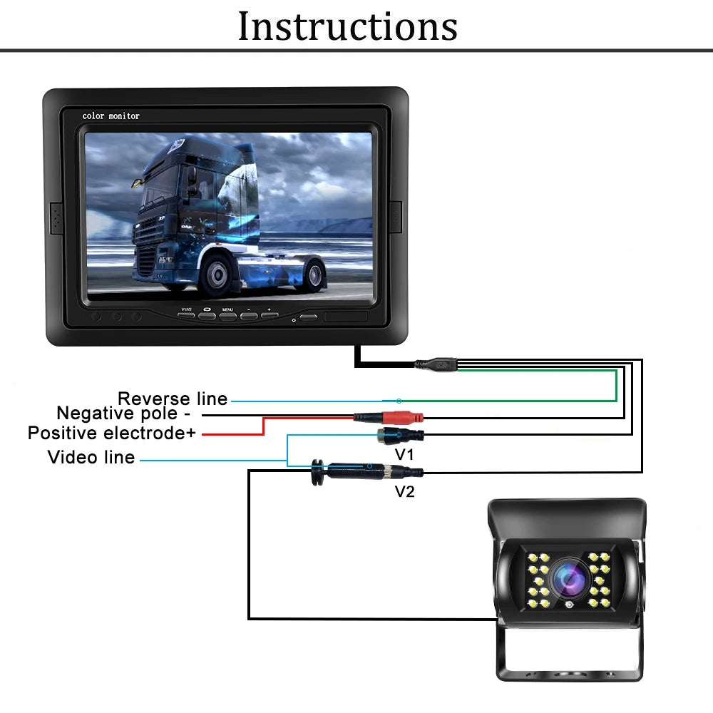Bežični set kamera za kamion – 7" TFT monitor + 2 AHD WiFi rikverc kamere (noćni mod, IP67)